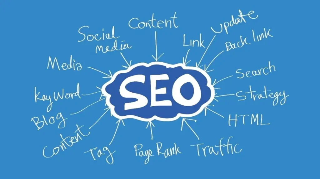 SEO is the process of optimizing a website to rank higher on search engines like Google Search Engin Optimization